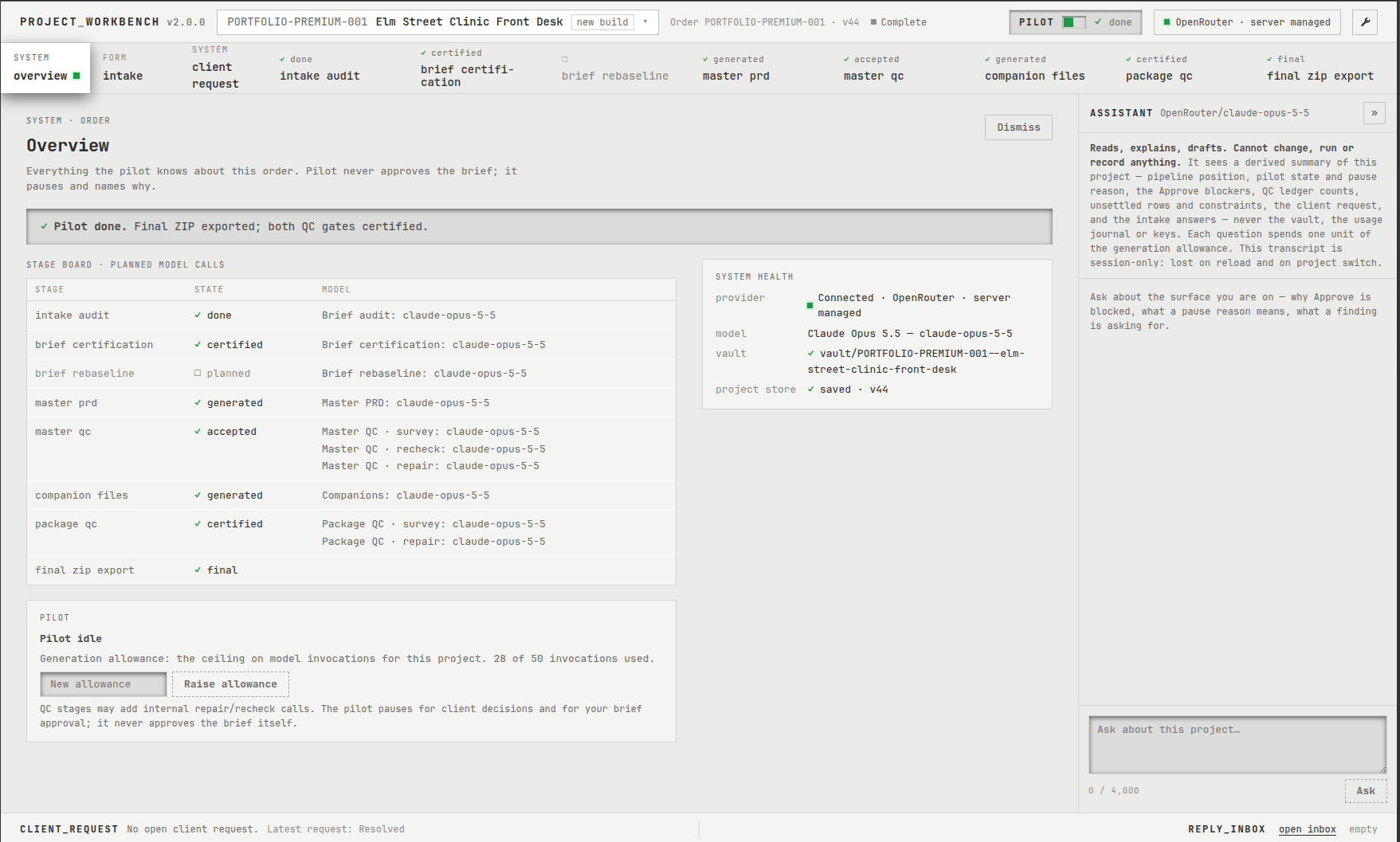 PROJECT_WORKBENCH overview: every stage certified, pilot done, final ZIP exported.